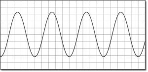 Output Voltage